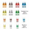71ivC20FyxL._SX342_.jpg 140 Pcs Fuses Automotive Kit Blade Auto Fuse Assortment Standard and Mini Car Fuse for Marine RV Camper Boat Truck (5A 7.5A 10A 15A 20A 25A 30AMPATCATO)