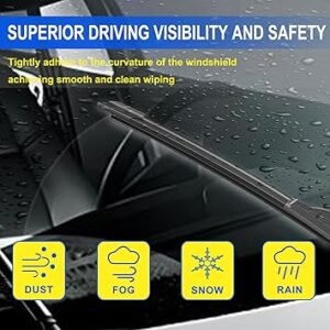 71ot9OGO5xL._AC_SY355_.jpg ANIKLUIM® 26+17 Wiper Blades with 12 Rear Wiper Blade Set Replacement for 20172022 CRV Windshield Wipers Original Factory Quality (Pack of 3)