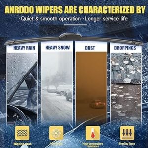 81A-gcGmq0L._AC_SY355_.jpg 3 wipers Replacement for 2009 2010 2011 2012 2013 2014 2015 2016 2017 2018 2019 2020 Honda Fit Windshield Wiper Blades Original Equipment Replacement 281414 (Set of 3) UJ HOOK